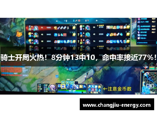 骑士开局火热！8分钟13中10，命中率接近77%！